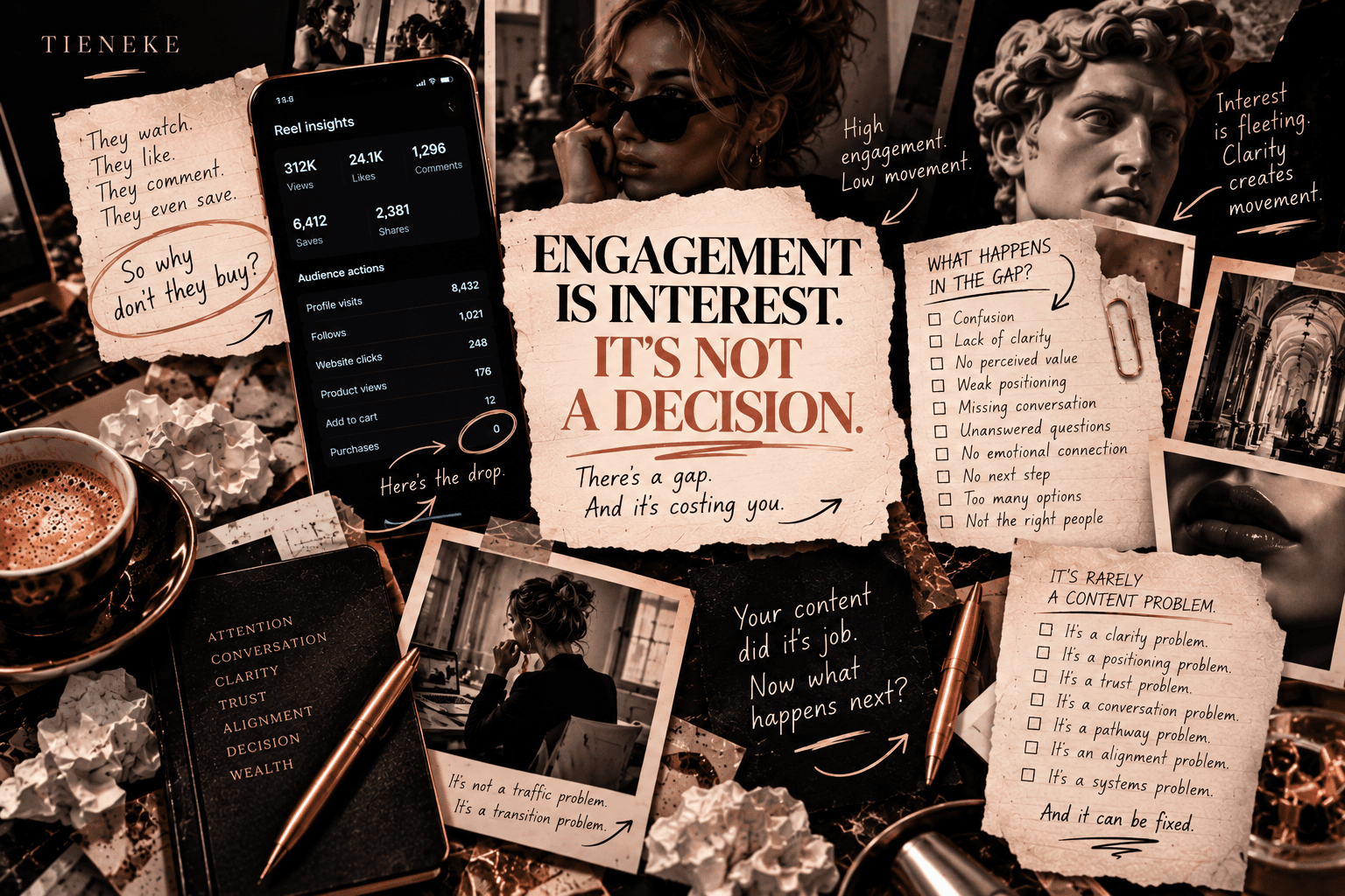 TIENEKE visual exploring the gap between engagement and decision