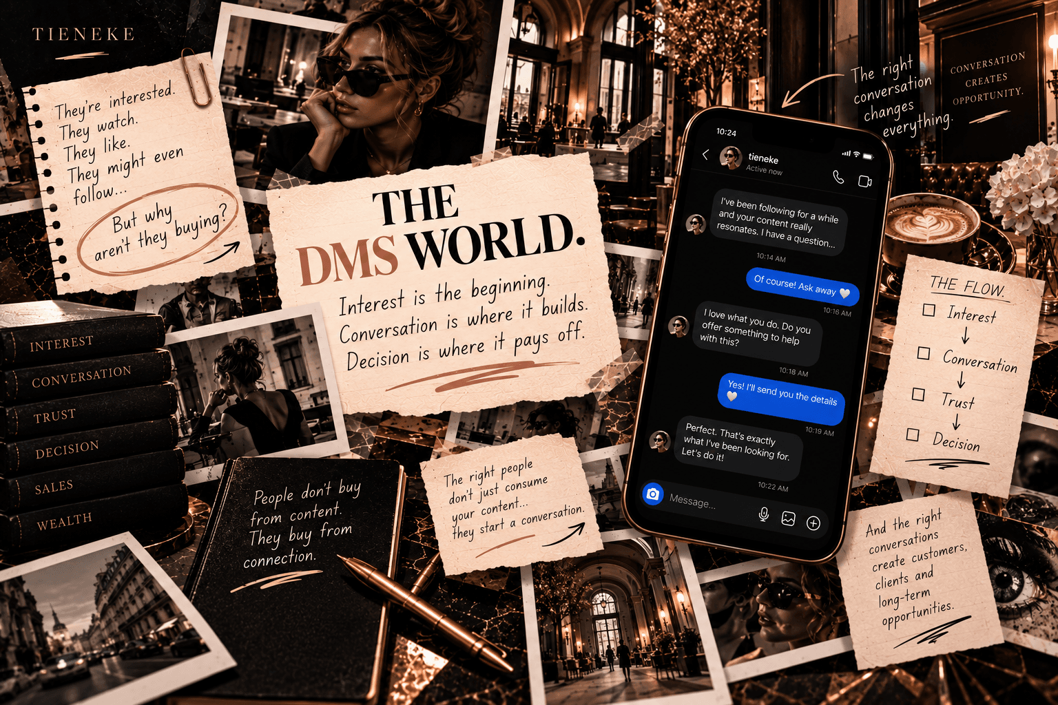 TIENEKE DMs strategy visual showing interest becoming conversation, trust and decision